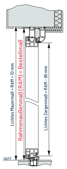 Hörmann Thermo65 Bestellmaß Höhe