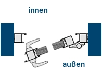Nach außen öffnend